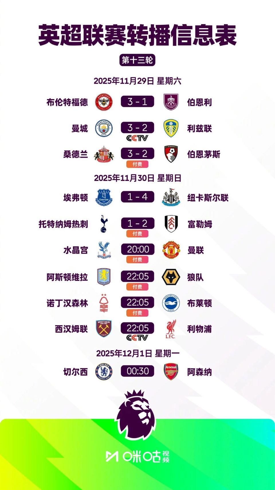 记者：诺伊尔胃肠道感染恢复，本轮可以出战（记者：诺伊尔已从肠胃不适康复，本轮可出场）