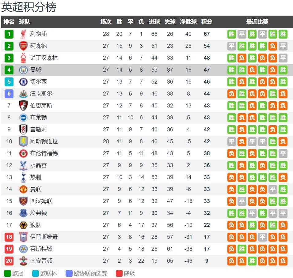 科瓦奇：吉拉西是能确保我们拿分的人；球队体能消耗很大（科瓦奇：吉拉西是我们拿分的保障，球队体能消耗巨大）